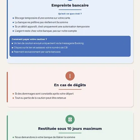 Vue Exceptionnelle A 1 Min, Parking Prive, 6 Pers La Grande Motte